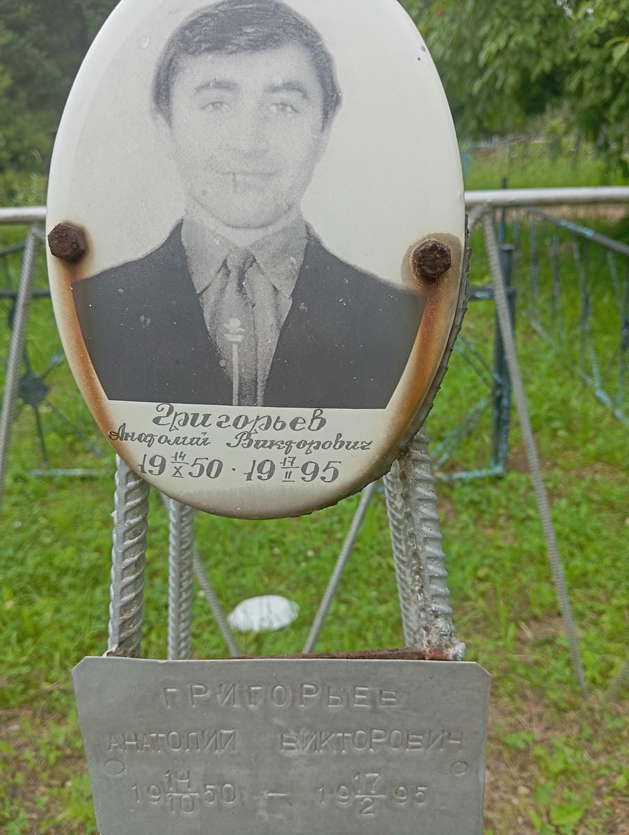 cff8f70d-3c37-47e1-9a80-88ecb0d8f24c Григорьев Анатолий Викторович