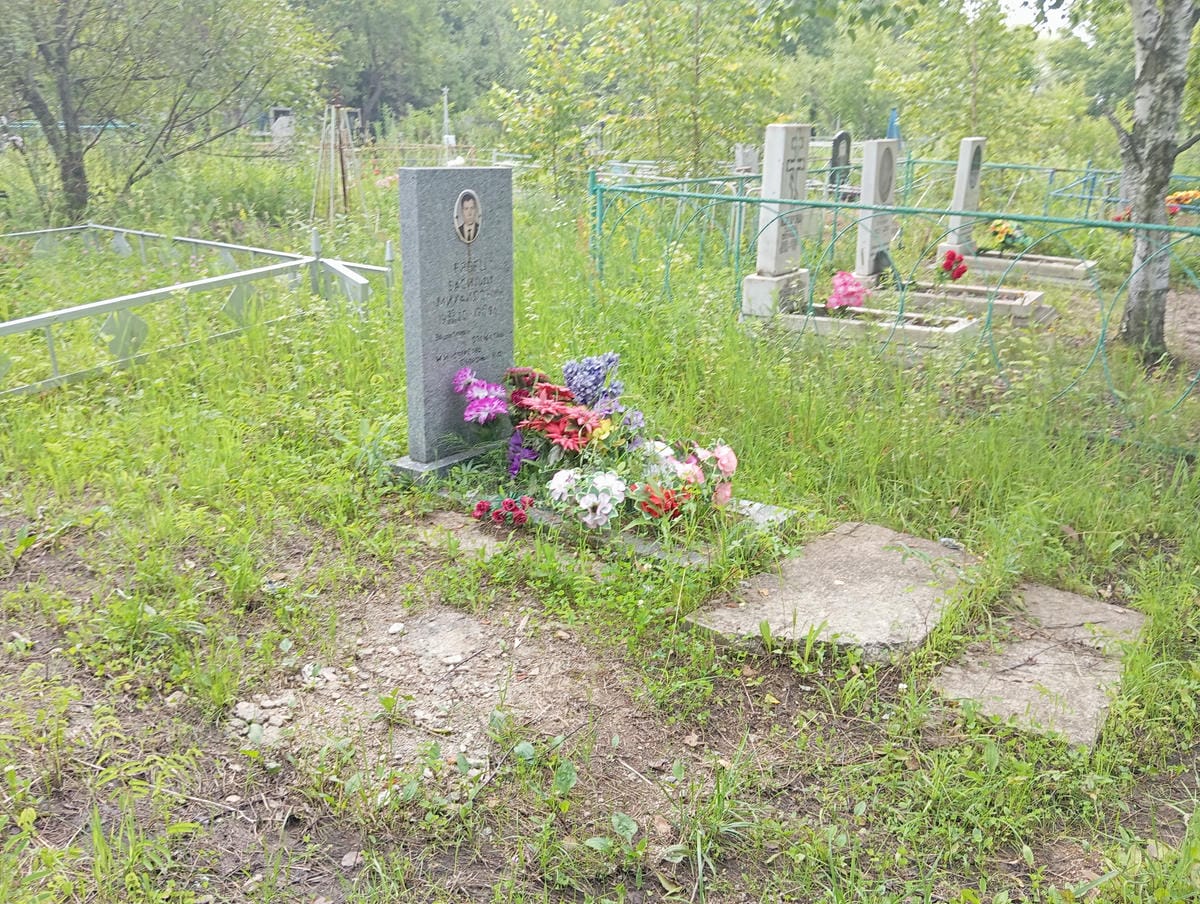 d6fbf2f8-49c8-4769-ba57-e2bd46560318 Рявец Василий Михайлович