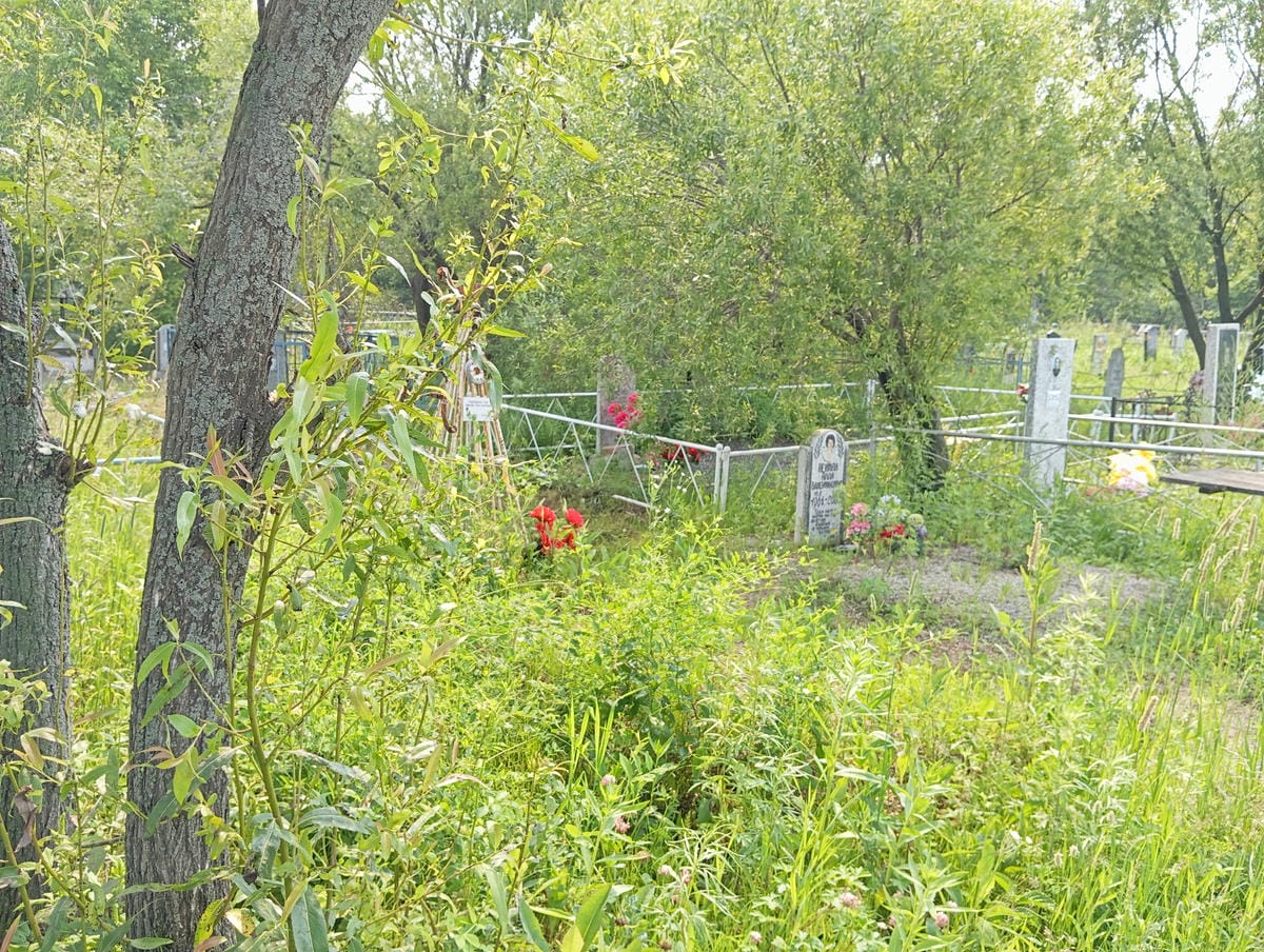 d89a32f3-2c2a-4ee7-967a-994f005a44e8 Тюрюханов Виктор Викторович