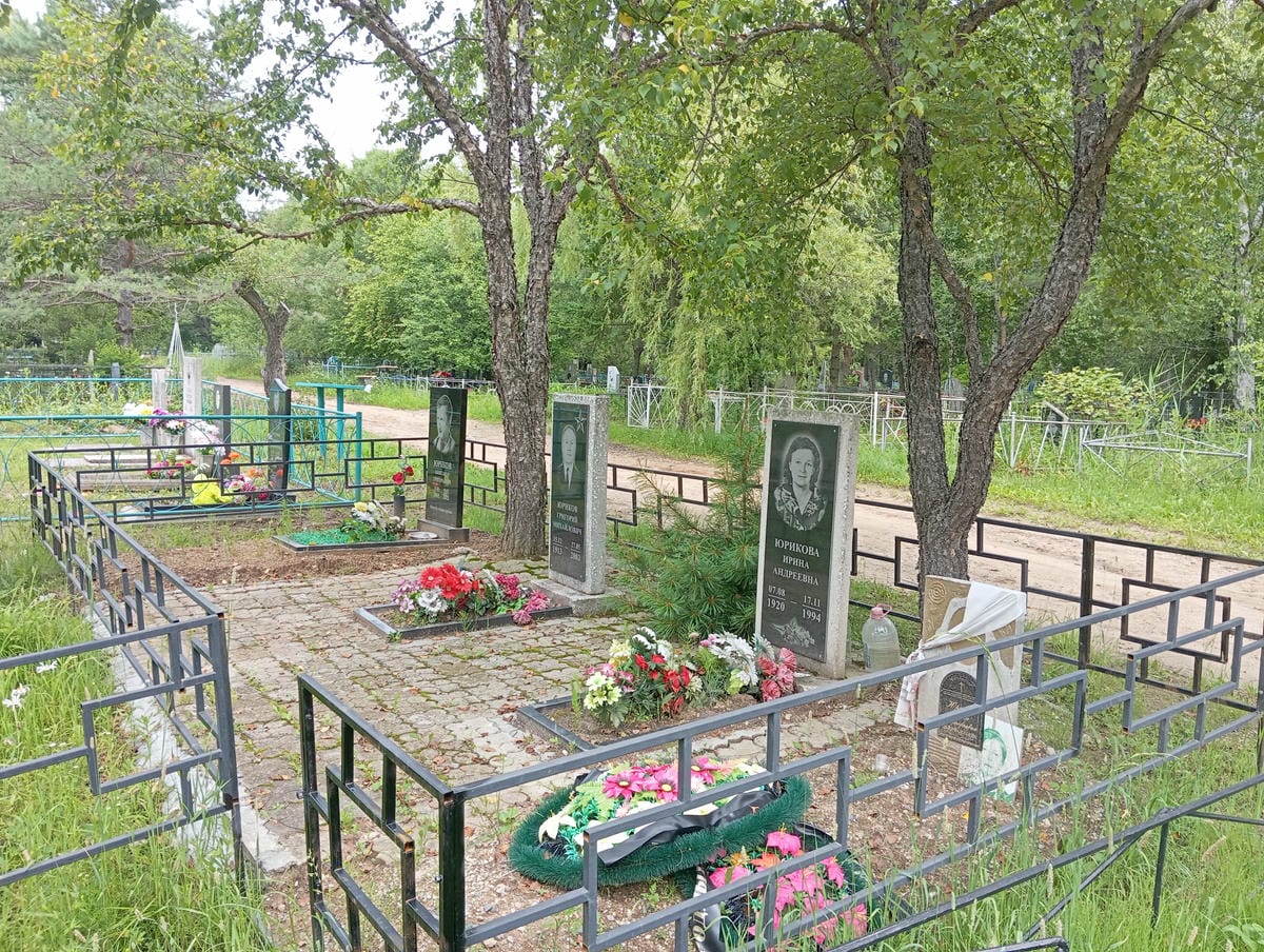 e6645c5e-c737-4592-8529-e00669134221 Юриков Александр Григорьевич