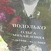 Подолько Ольга Михайловна