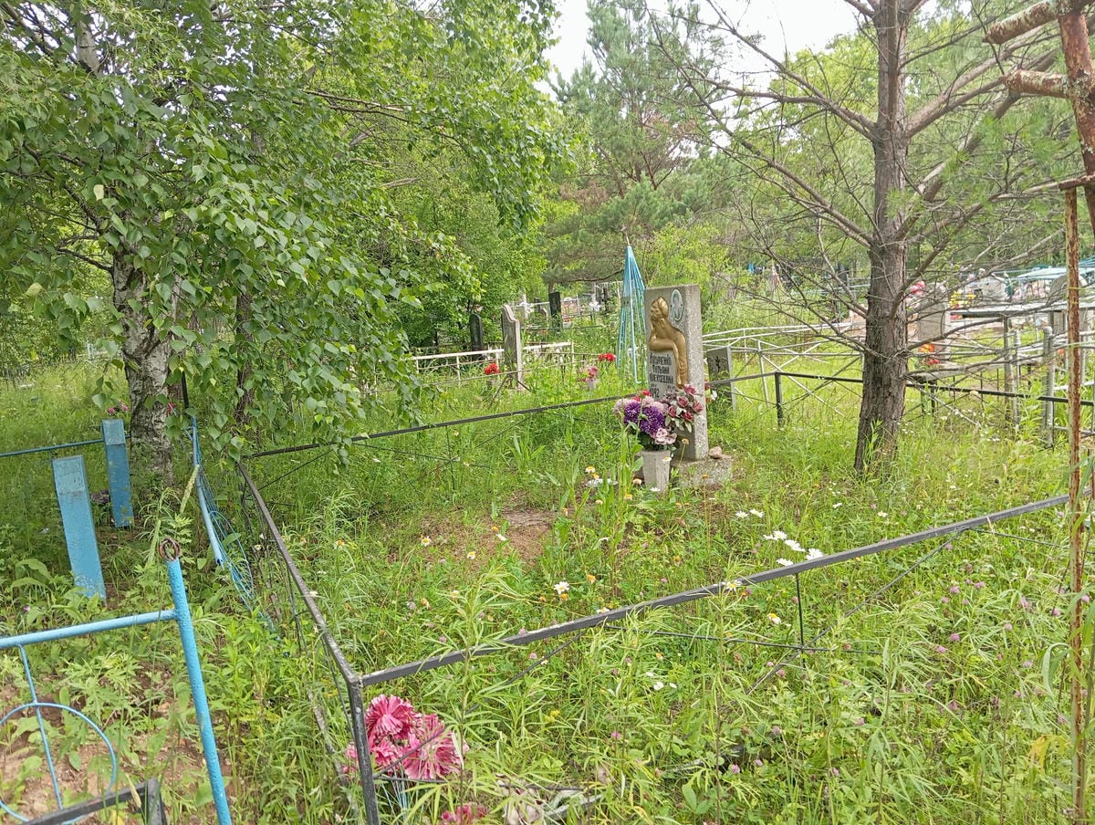 eb64efcf-2e49-406c-96ab-97f820826523 Козаченко Татьяна Алексеевна