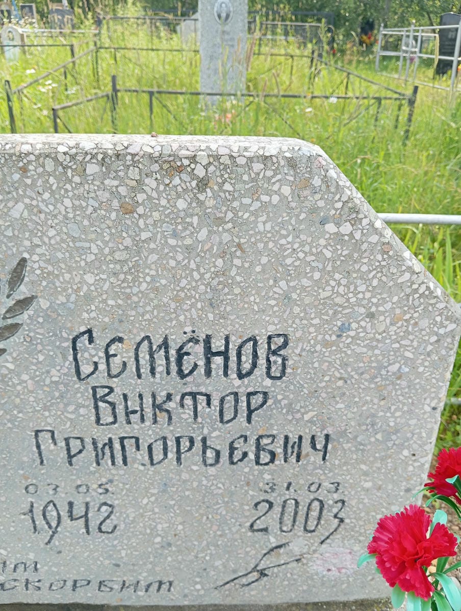 ec0ba3f0-94c2-4e34-8865-a2295dadbbc4 Семенов Виктор Григорьевич