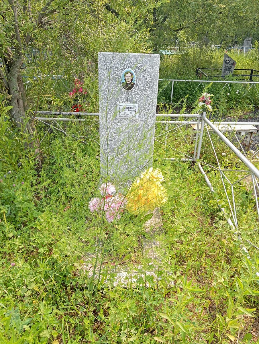 eea3867e-55f7-4f6e-a8c0-cc1a7c0e2787 Паранина Елизавета Сергеевна
