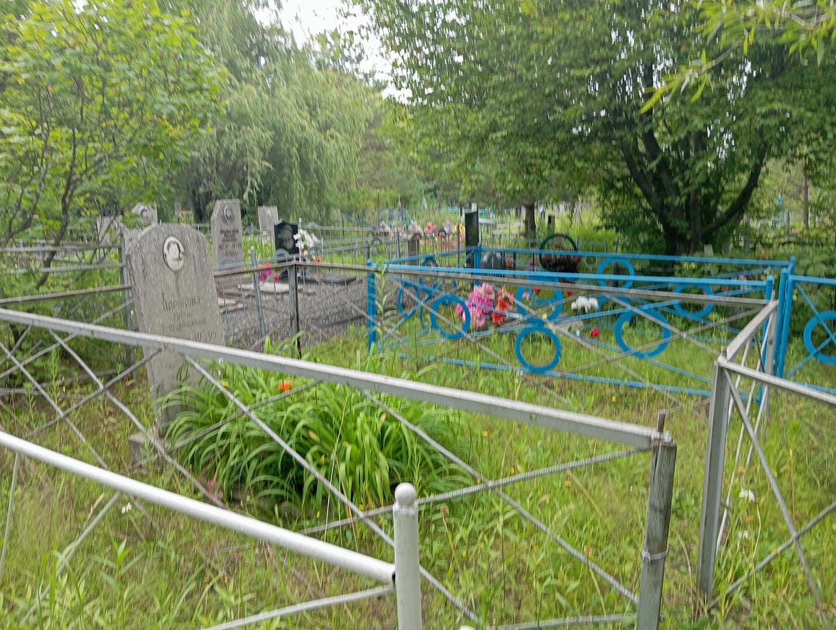 f5c39f54-6753-42c0-8162-19bd04eca187 Царькова Мария Кузьминична