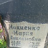Макиенко Мария Анисимовна