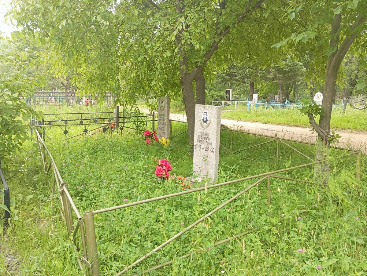 fef6fc69-3049-460e-9da8-9be19f473da6 Горюнова Наталья Анатольевна