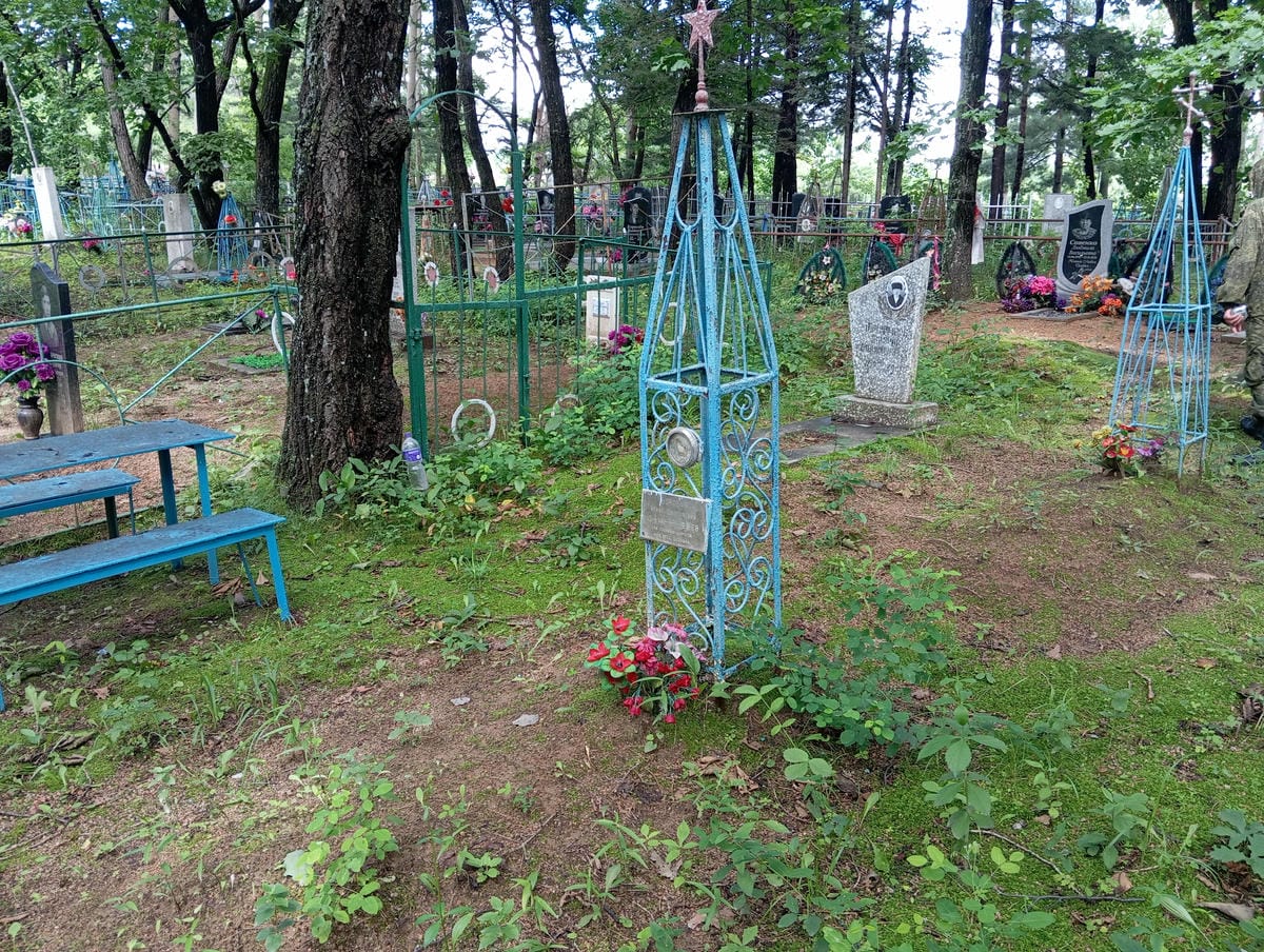 028c177e-b48f-45e5-b23d-78682ffd6861 Боровик Игнат Дмитриевич