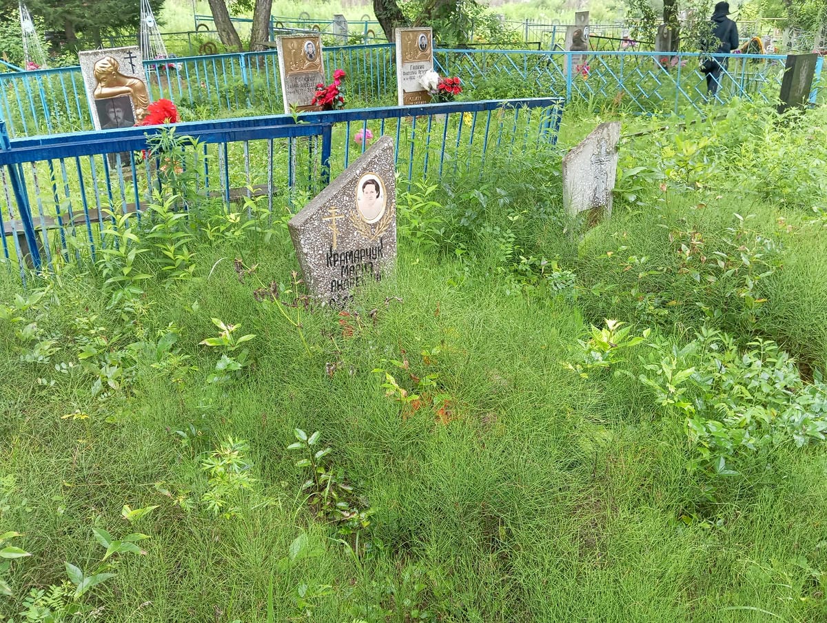 03cc7cc9-6bb3-4f59-b203-f0b80bb214ae Крамарчук Мария Андреевна