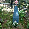 Неизвестно Неизвестно Неизвестно
