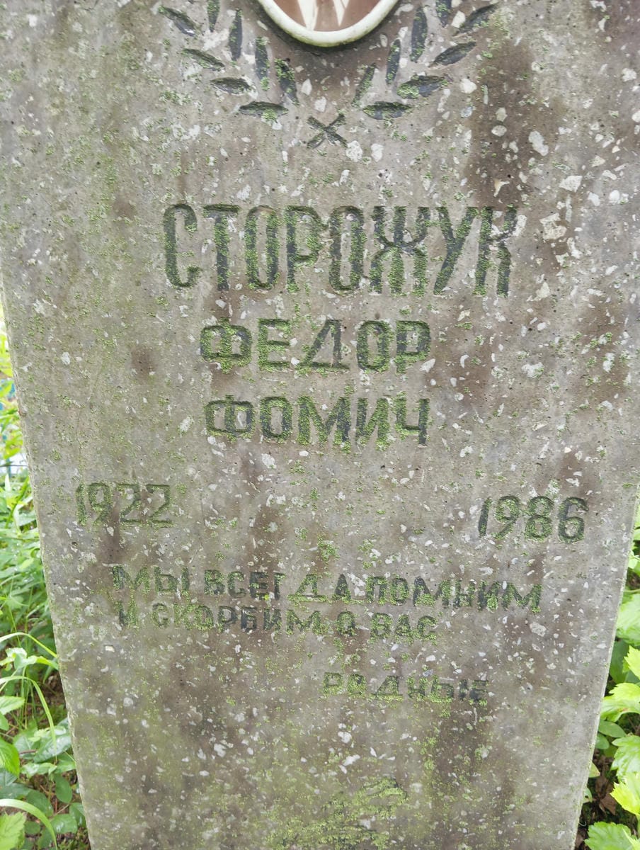 0ab242f3-6b04-4360-b629-b89faad707c9 Сторожук Федор Фомич