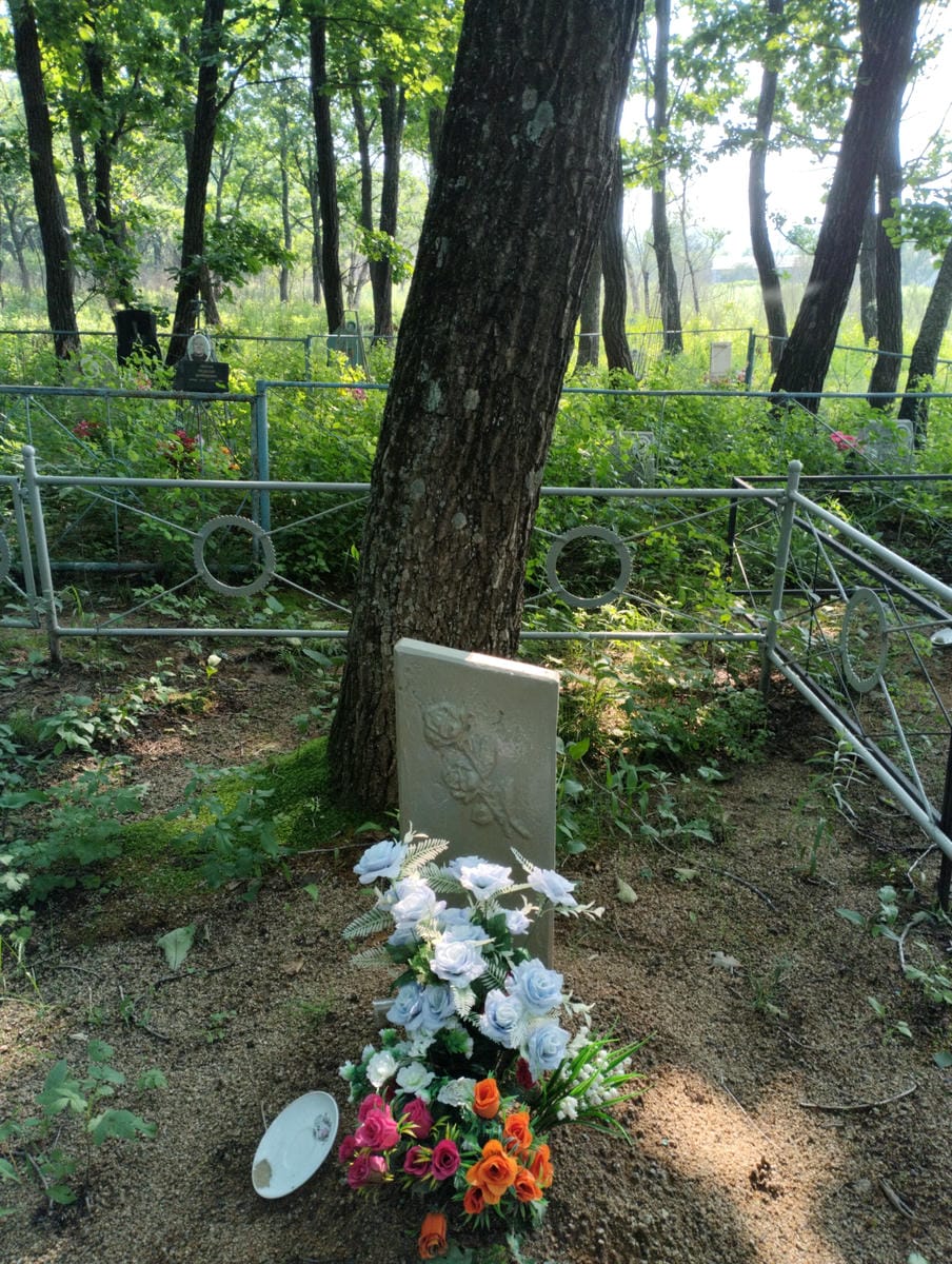 Неизвестно Неизвестно Неизвестно