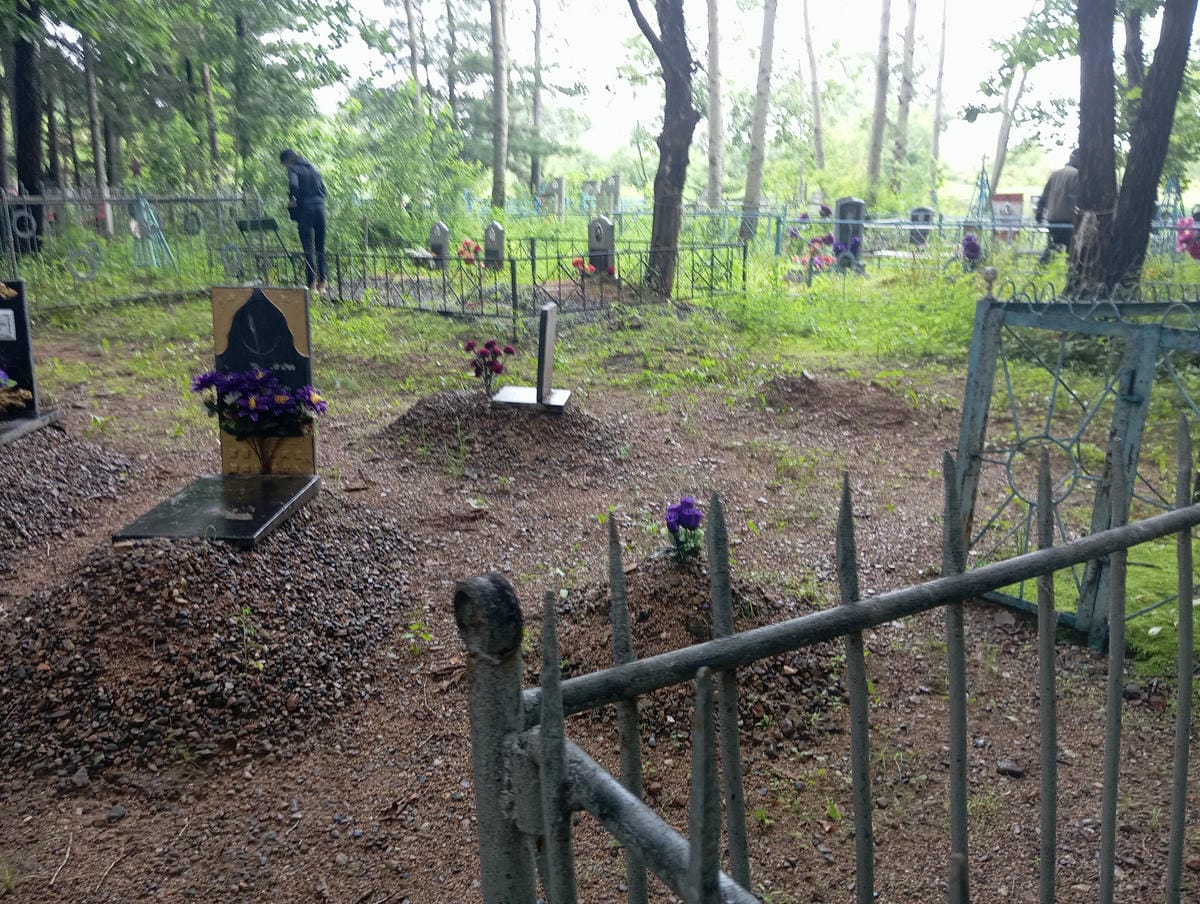 Неизвестно Неизвестно Неизвестно