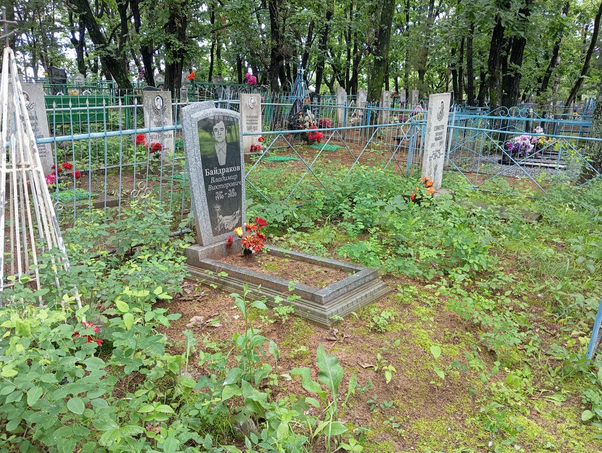 0e99d554-2780-4c7f-b9db-39942d780052 Байдраков Владимир Викторович