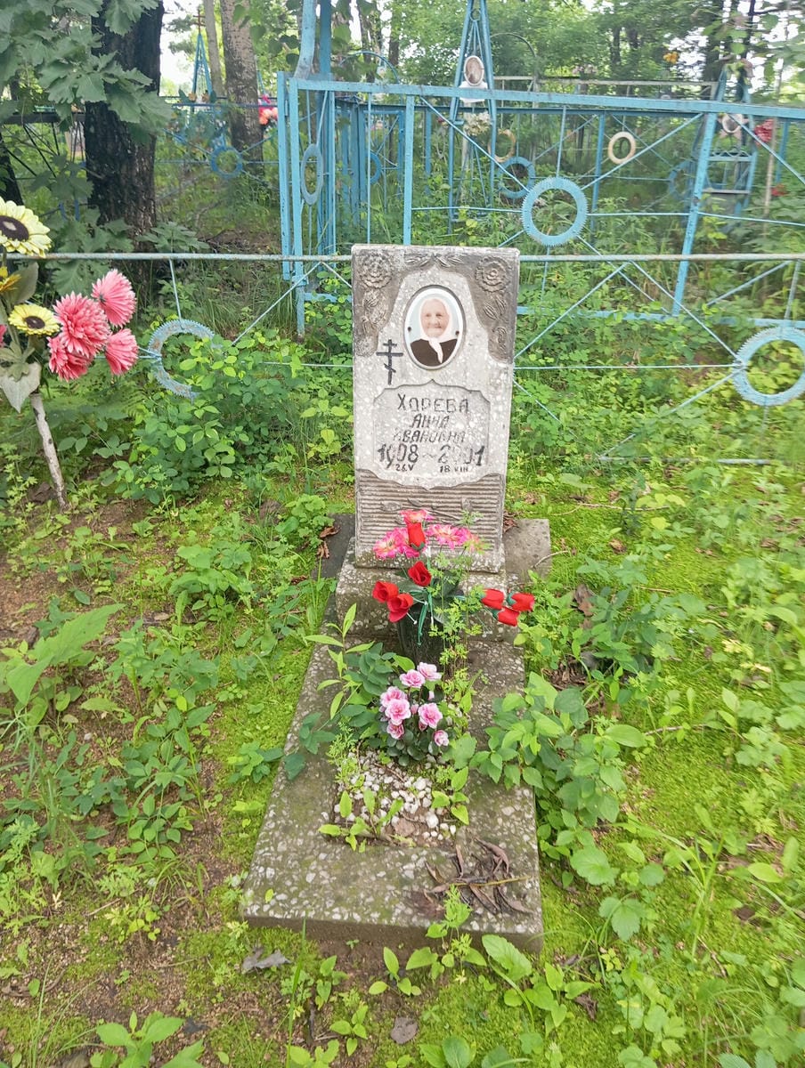 Хорева Анна Ивановна