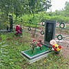 Хорева Валентина Иосифовна