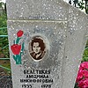 Белетцкая Людмила Никифоровна