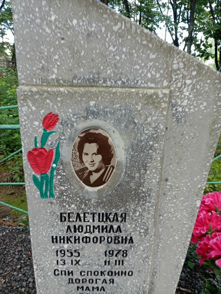 1301f025-0c2a-4634-a0c8-193c54ea3aa4 Белетцкая Людмила Никифоровна