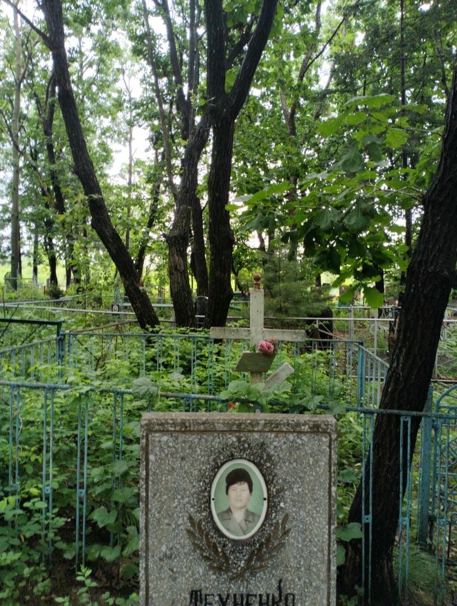 154e6a40-54bb-42ea-949c-66fb4ec944eb Техненко Лидия Николаевна
