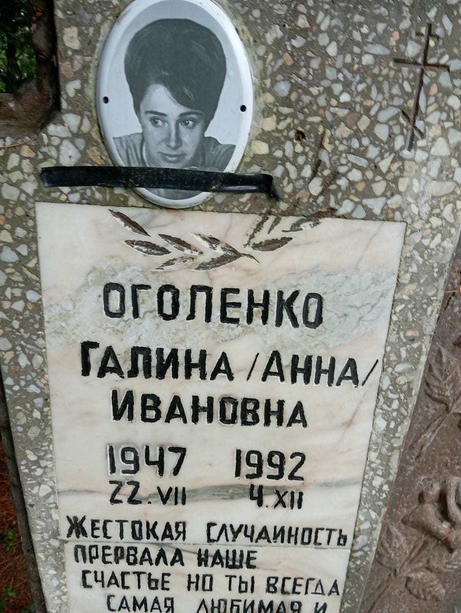 171305a5-5732-425a-8187-f182602c0ce1 Оголенко Галина_анна Ивановна