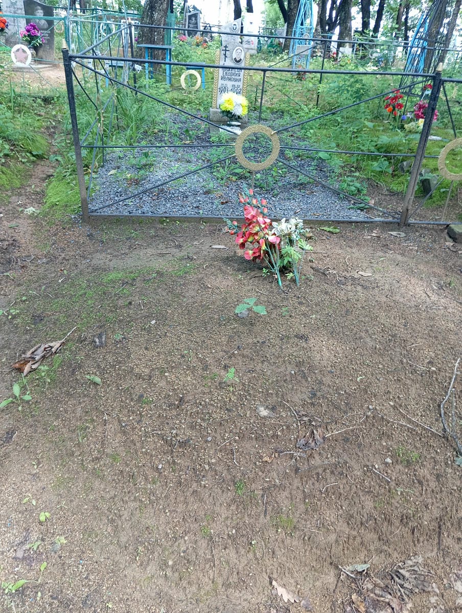 Неизвестно Неизвестно Неизвестно