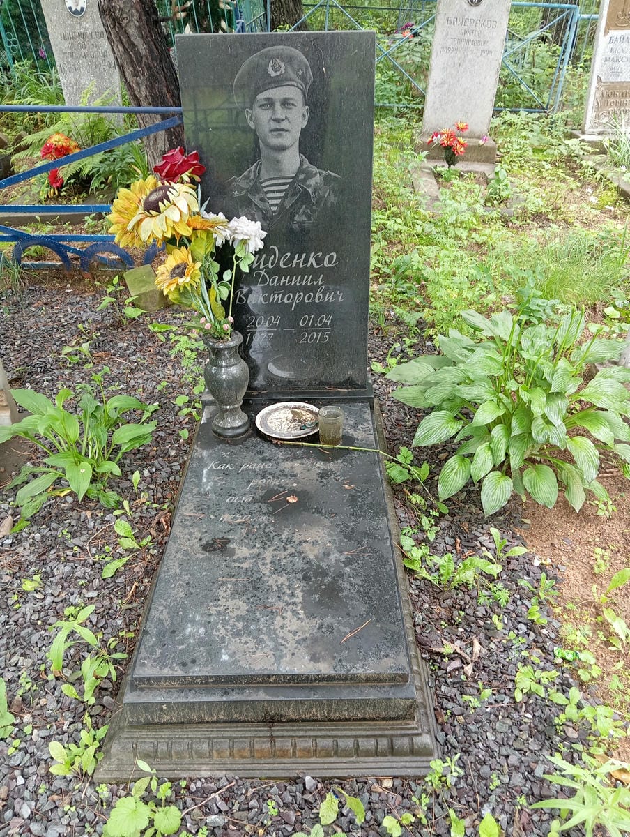 1b4216de-4327-4d51-a48b-b7e875f3bdb3 Сиденко Даниил Викторович