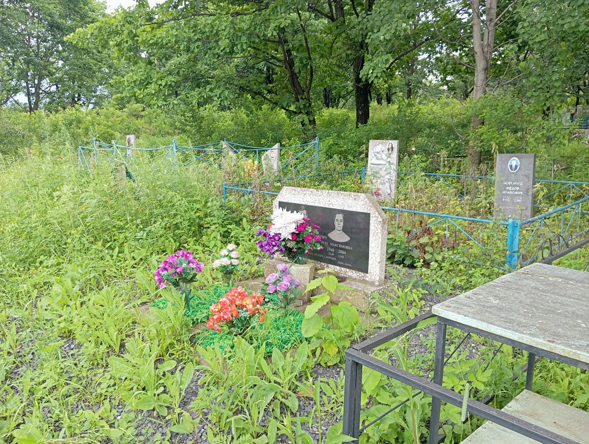 1bc1e9de-1e5e-4b73-8f32-6dcb13428e1b Мотрич Вера Максимовна