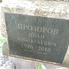Прозоров Иван Николаевич