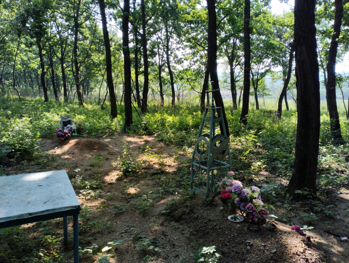 Неизвестно Неизвестно Неизвестно