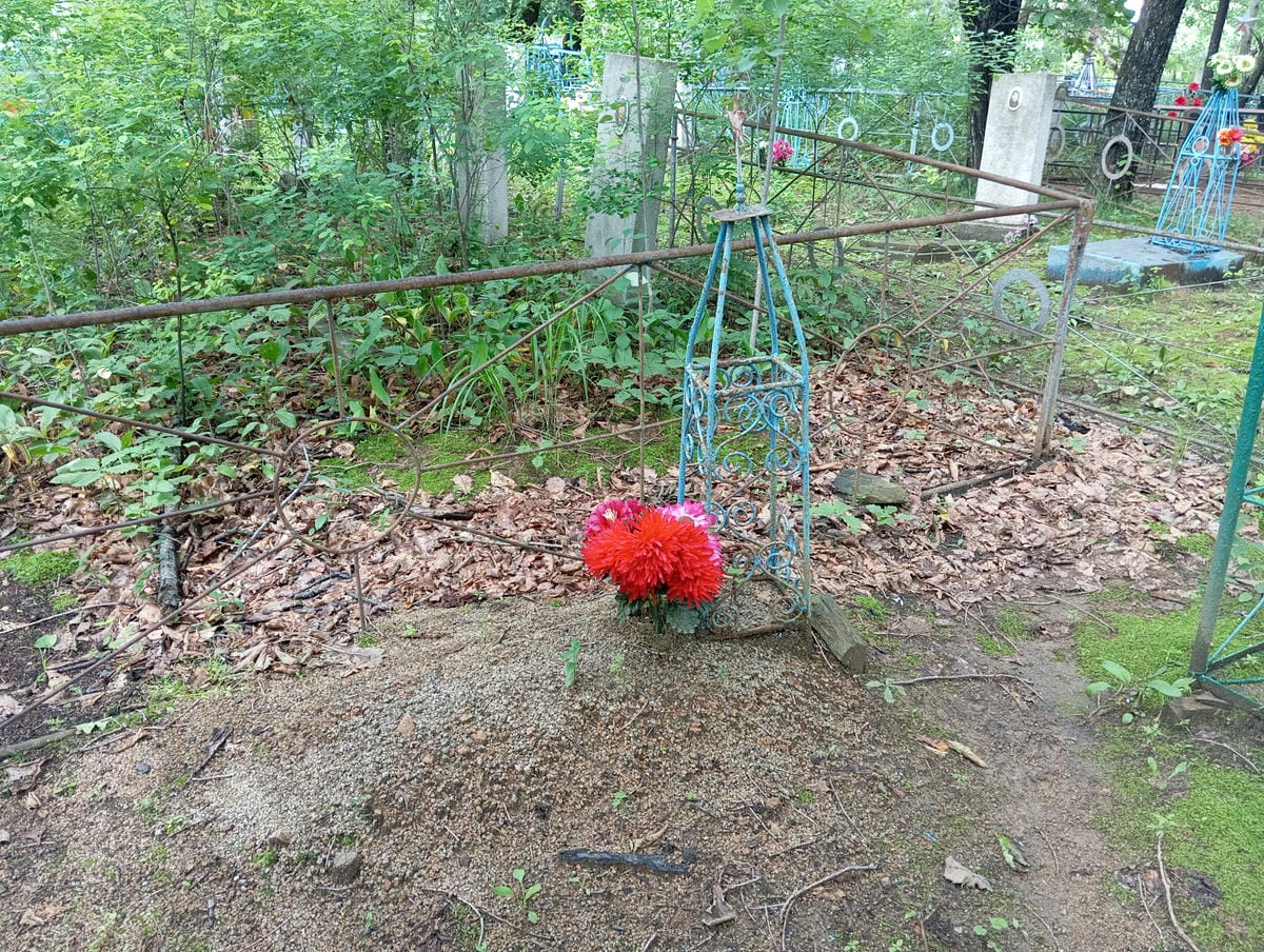 Неизвестно Неизвестно Неизвестно