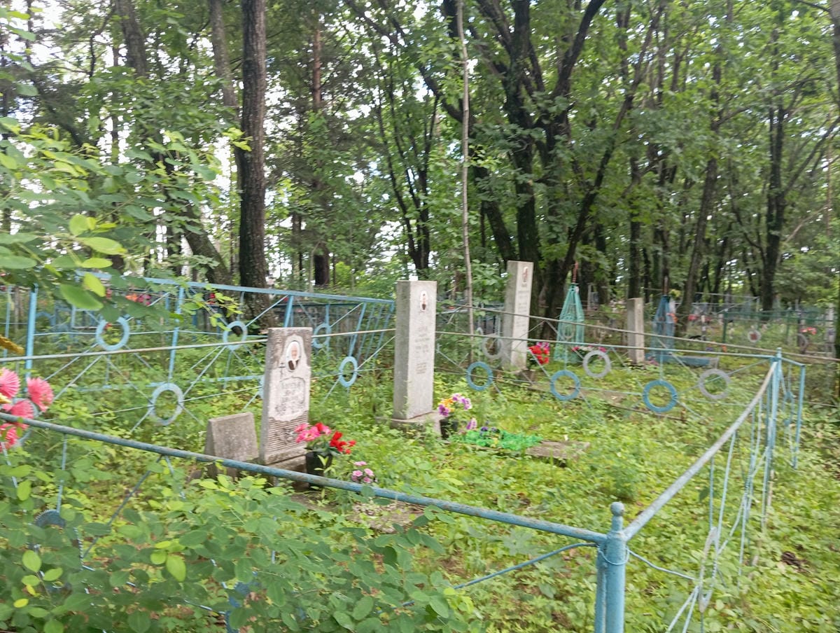 Хорева Анна Ивановна