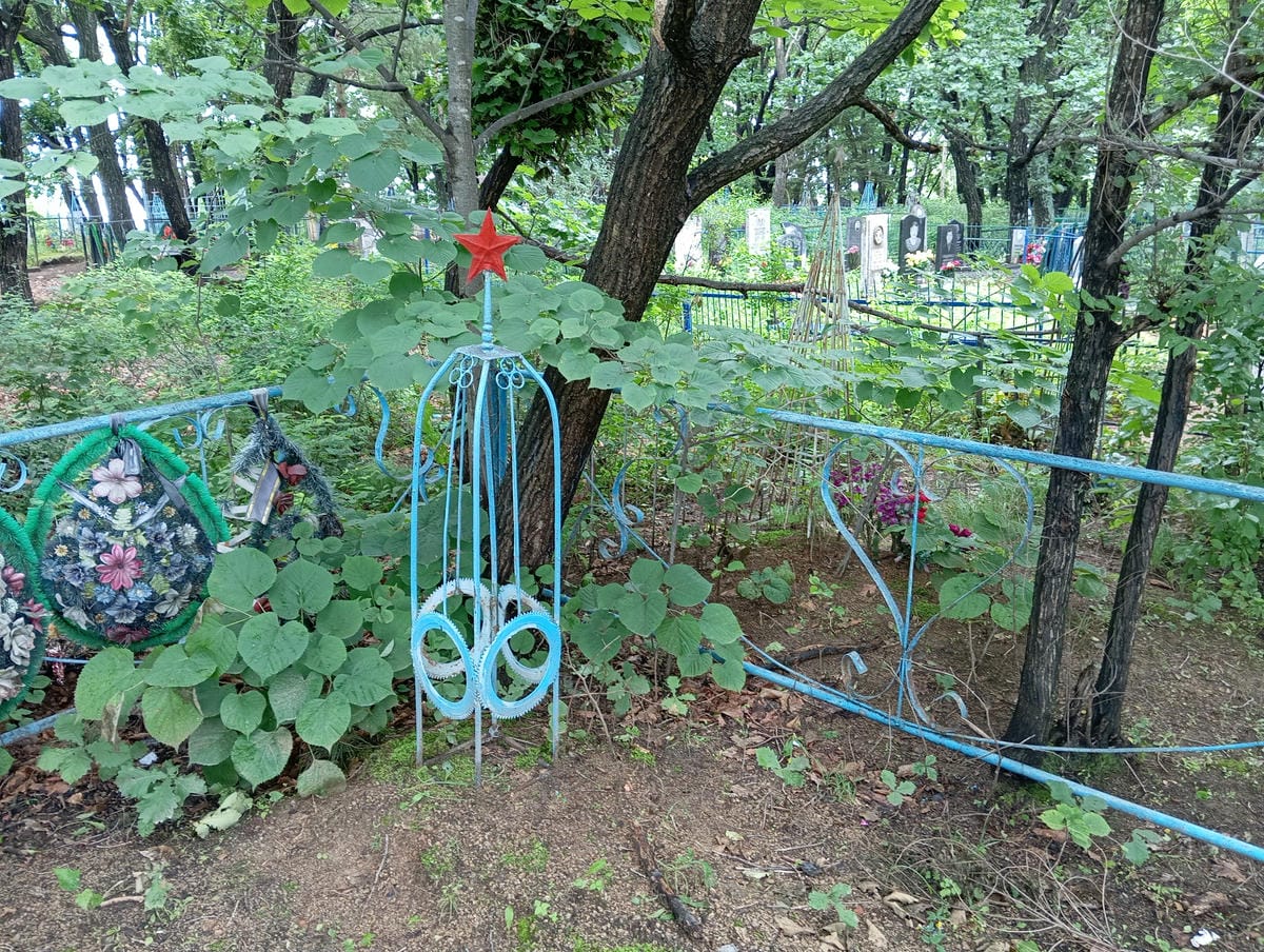 Неизвестно Неизвестно Неизвестно