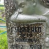 Гуцаленко Петр Иванович
