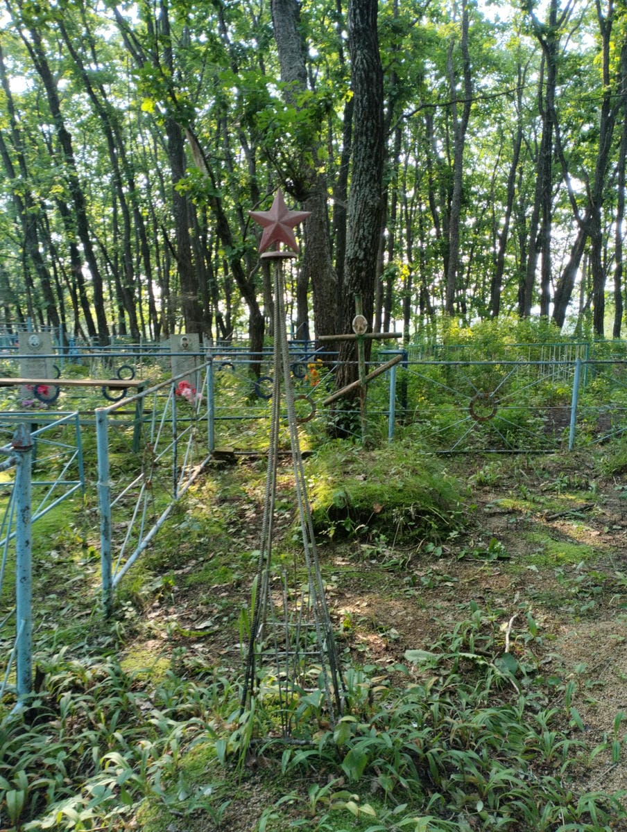 Неизвестно Неизвестно Неизвестно