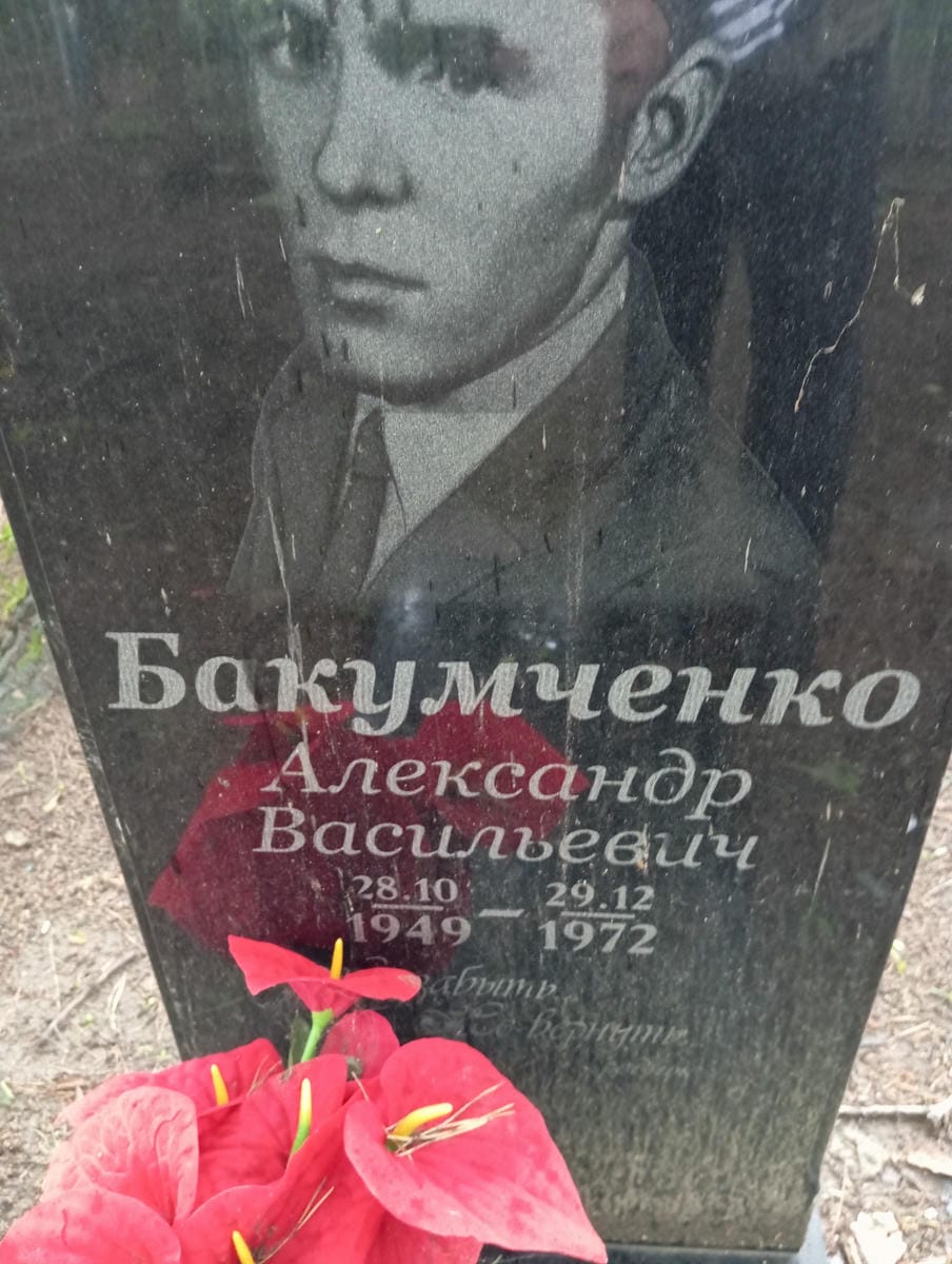 2800a1cf-d03a-4908-b5aa-1214d10dcf0d Бакумченко Александр Васильевич