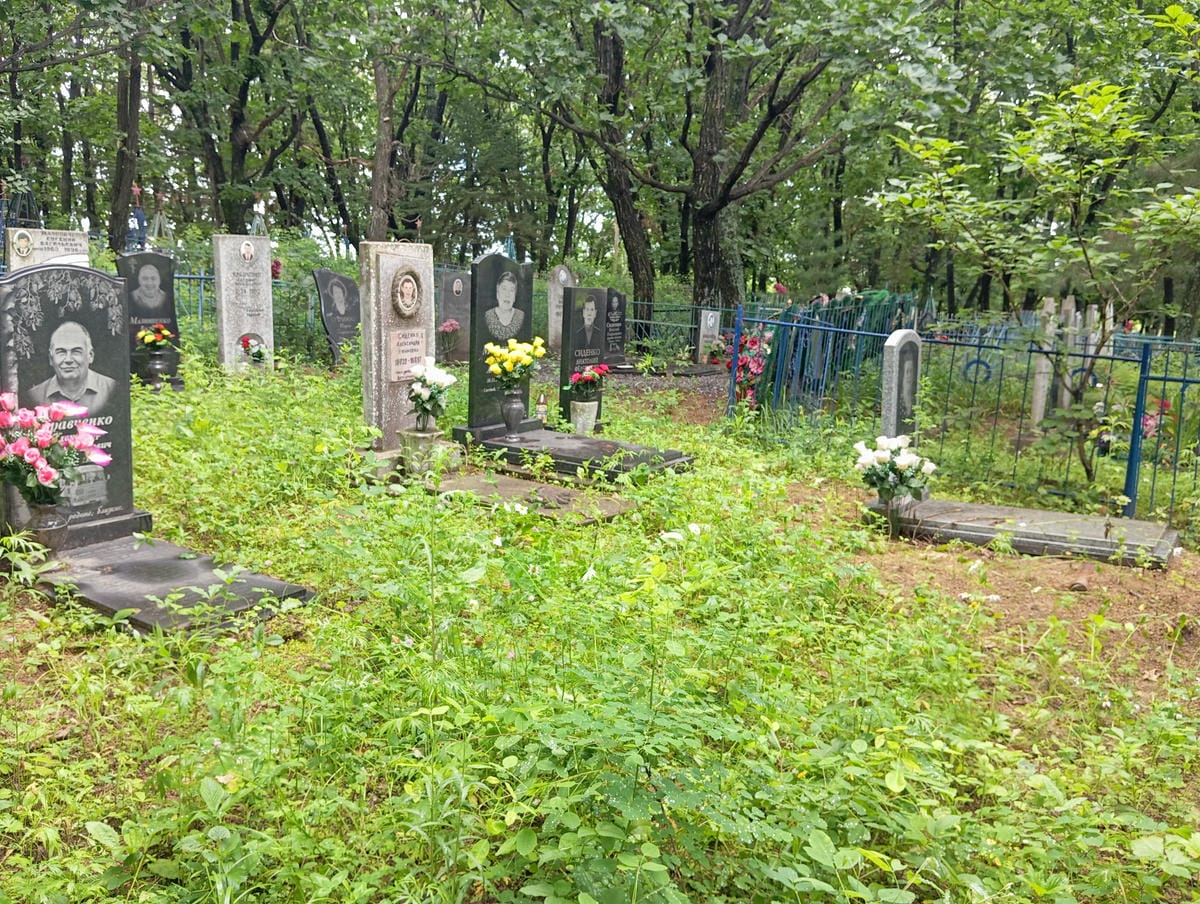 2ada8c96-99e5-4766-b187-8f3a392e5f0c Кравченко Александр Владимирович