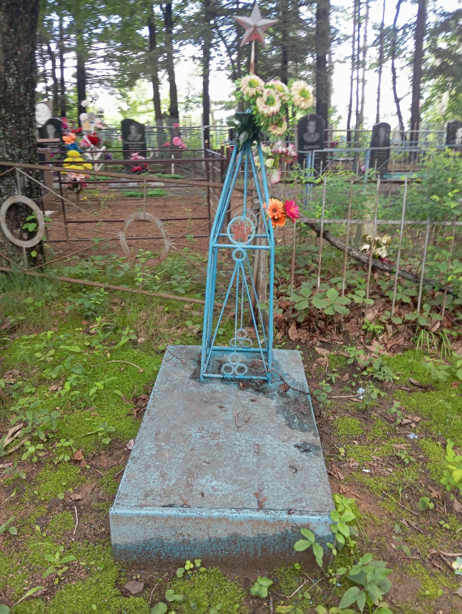 2bb4aeb3-fd96-45d1-9641-bfa72389fd48 Неизвестно Неизвестно Неизвестно