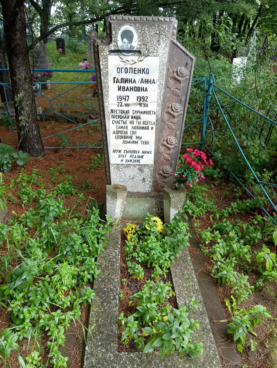 2c4e7edd-6f9b-4894-85d7-0abe9fc619dc Оголенко Галина_анна Ивановна