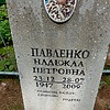 Павленко Надежда Петровна