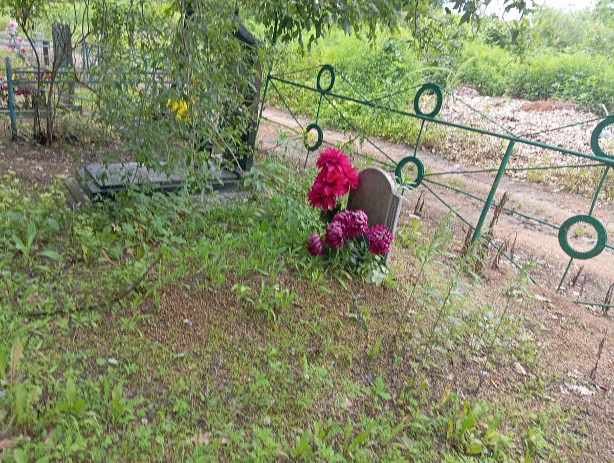 301a9d88-0712-454d-b4af-314a45bfaec9 Неизвестно Неизвестно Неизвестно