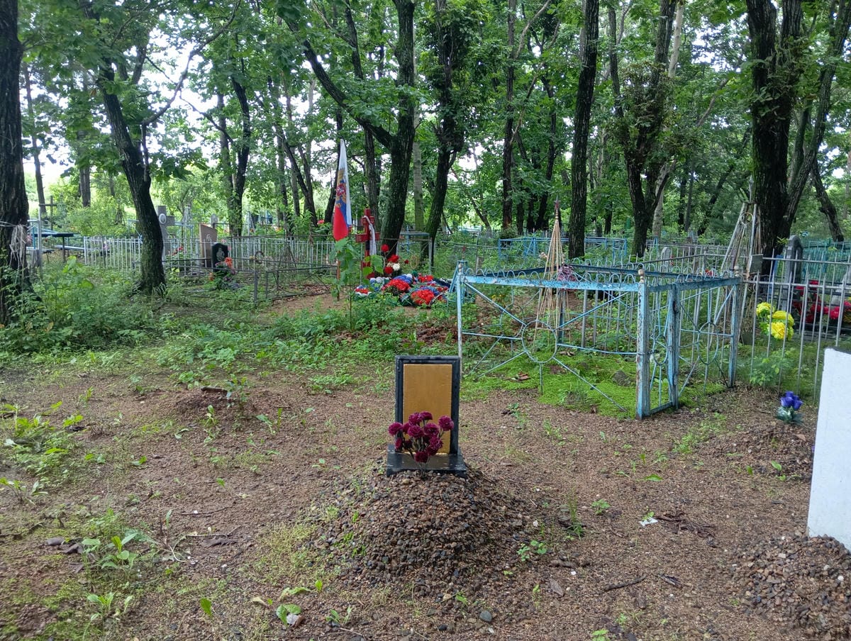 Неизвестно Неизвестно Неизвестно