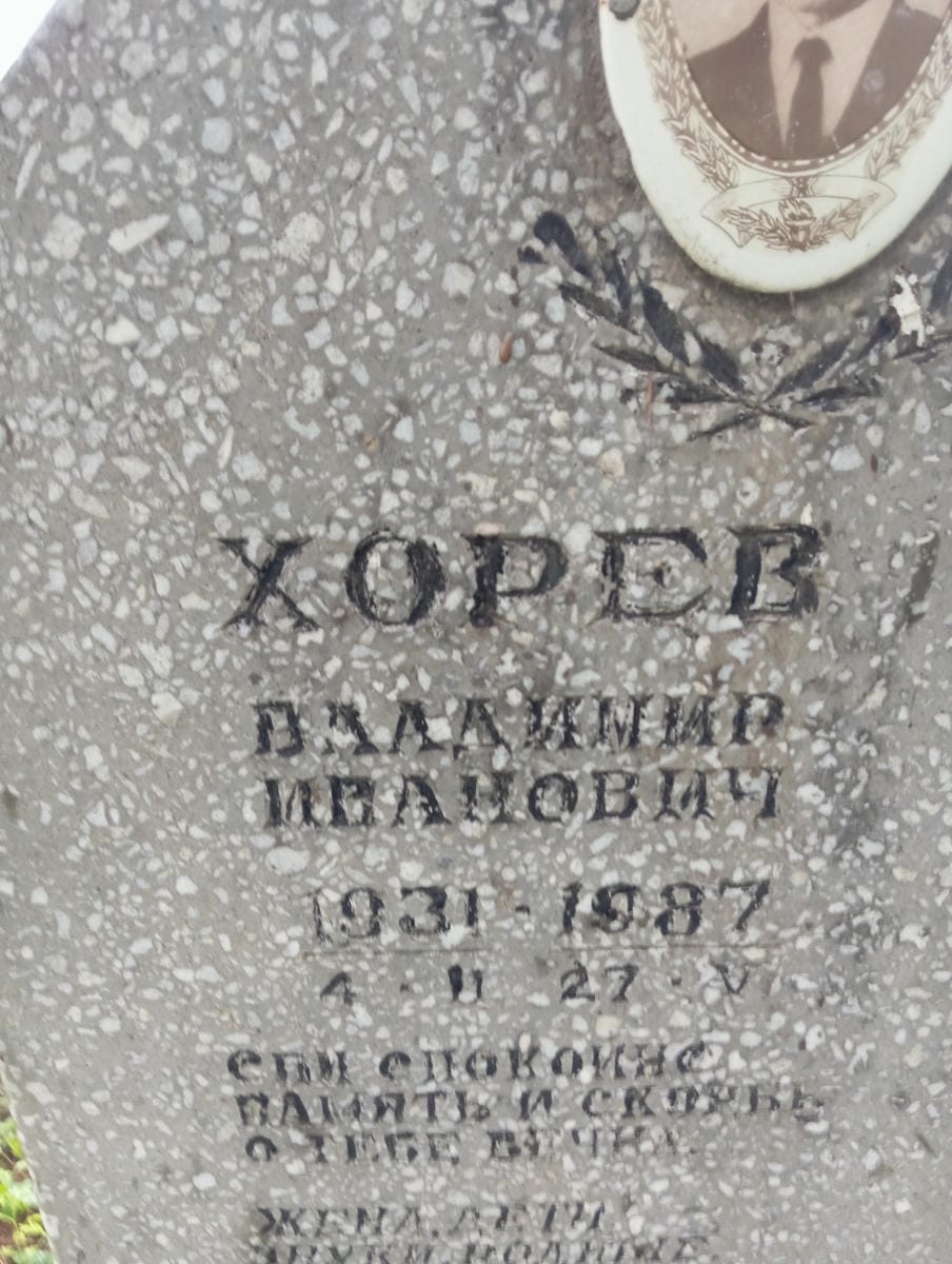 351d045a-f7ce-489a-bbd8-67ee66c783ce Хорев Владимир Иванович