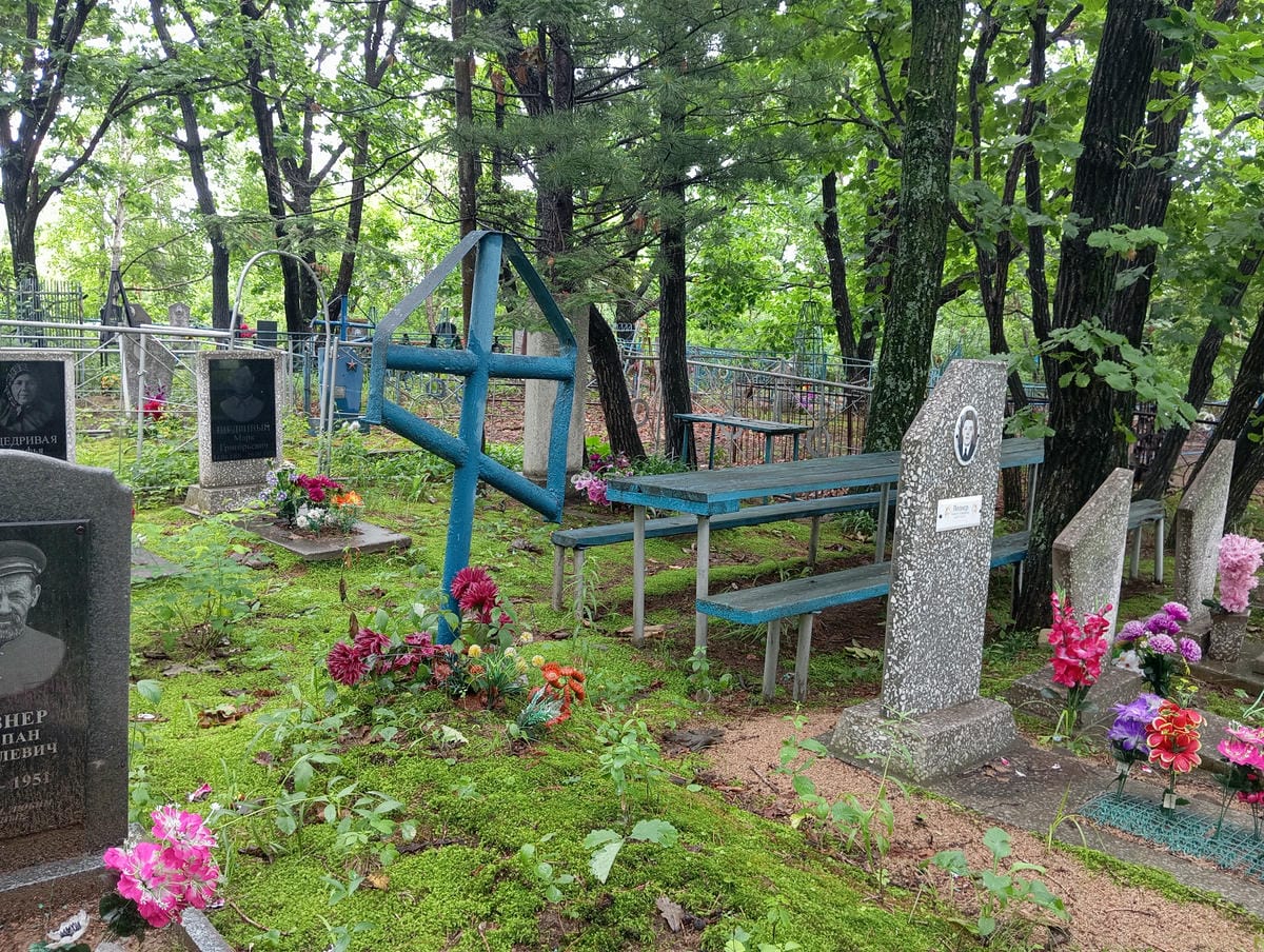 36b0c7c4-603c-4a75-a6a7-7ff259733cdf Неизвестно Неизвестно Неизвестно