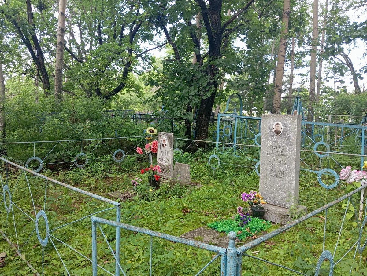 Хорева Анна Ивановна