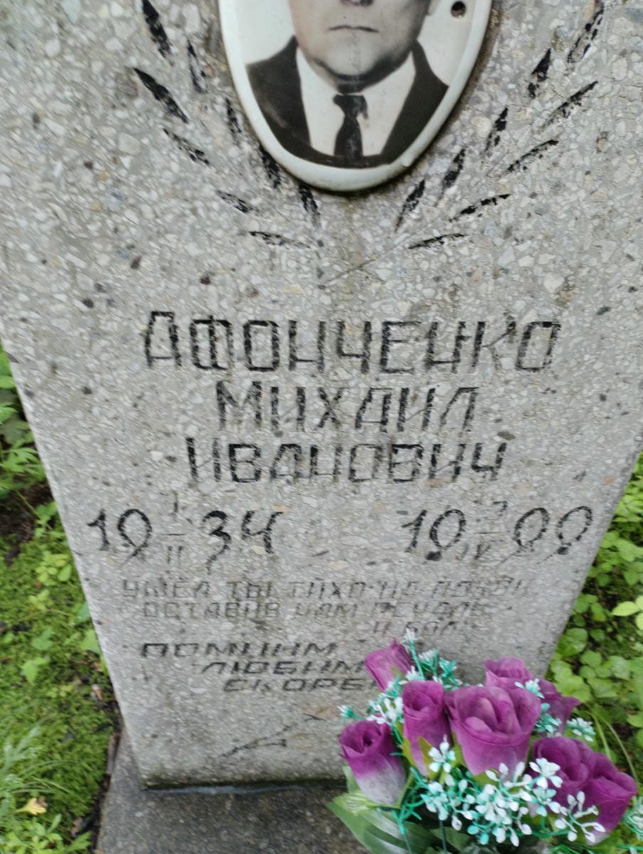 38375745-0191-49fa-b394-c7e2bd918843 Афонченко Михаил Иванович