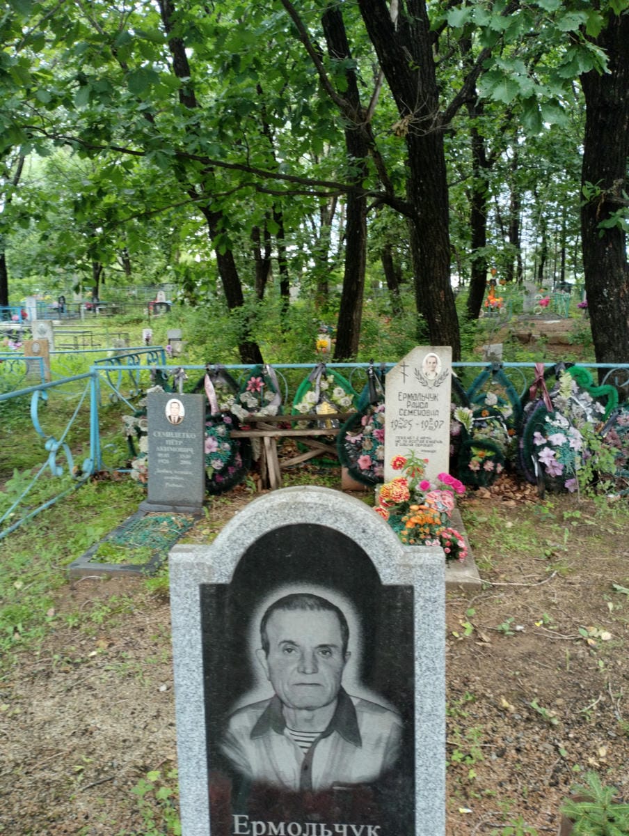 Ермольчук Александр Иванович