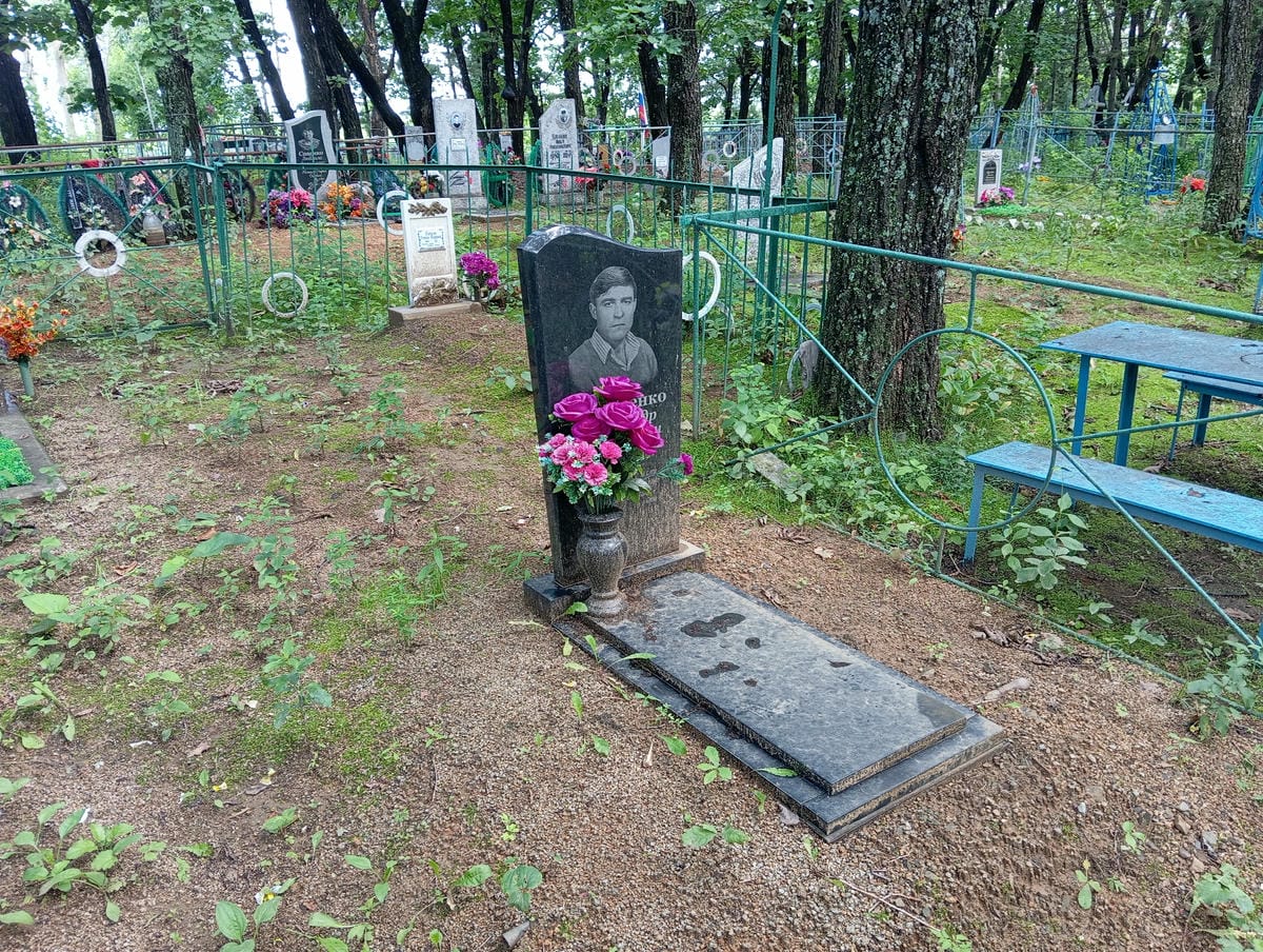 3e900745-c007-4e26-b40d-d77ddb8996ee Омельченко Александр Васильевич