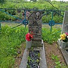 Цыба Оксана Владимировна