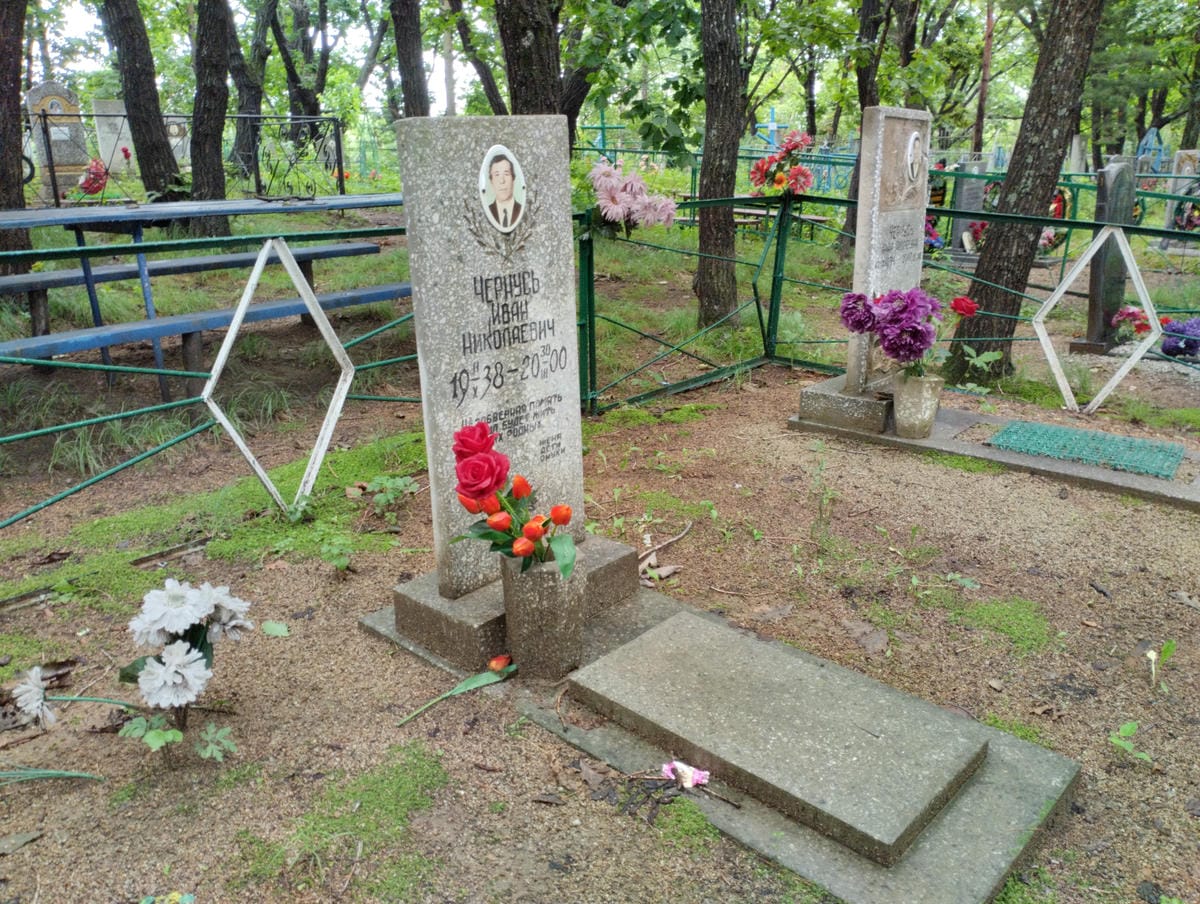 49d49673-e44f-4f13-b030-95252c9f4175 Чернусь Иван Николаевич