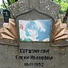 Коршункова Елена Ивановна